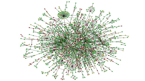 Network image.