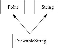 \begin{figure}
{\centerline{
\psfig {file=FIGS/multiple.eps,width=4.5cm}
}}\end{figure}